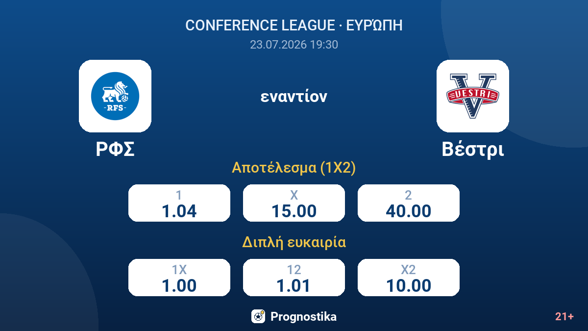 ΡΦΣ εναντίον Βέστρι — αποδόσεις