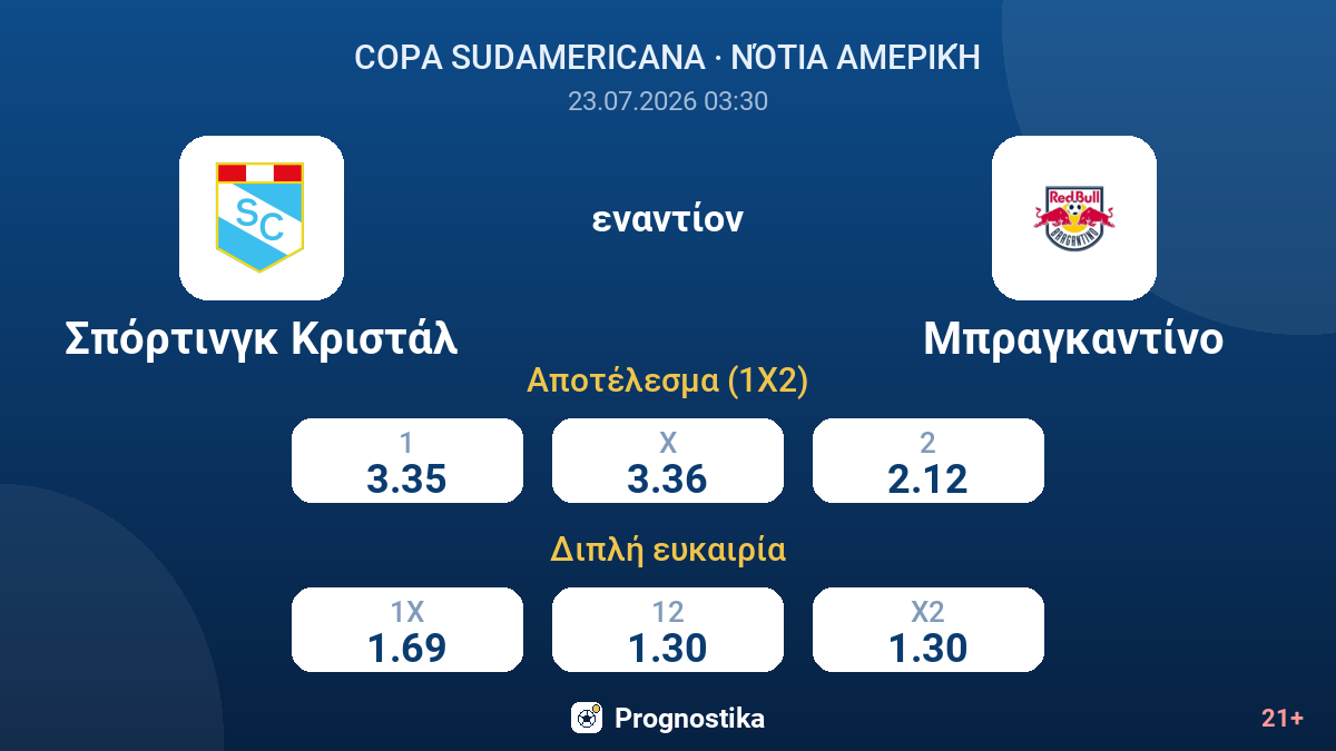 Σπόρτινγκ Κριστάλ εναντίον Μπραγκαντίνο — αποδόσεις
