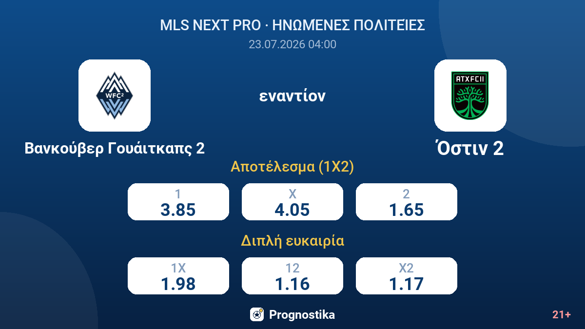 Βανκούβερ Γουάιτκαπς 2 εναντίον Όστιν 2 — αποδόσεις