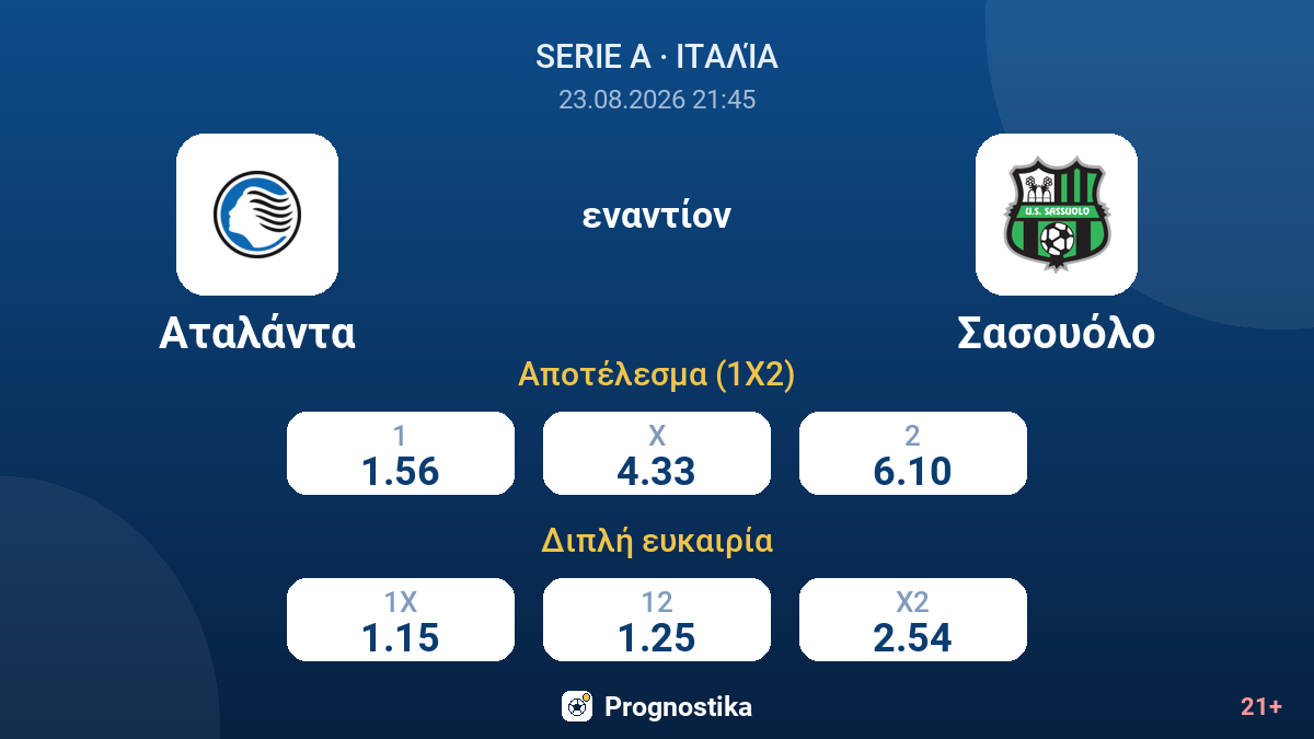 Αταλάντα - Σασουόλο — αποδόσεις