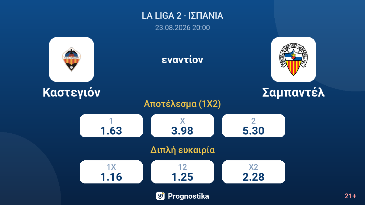 Καστεγιόν - Σαμπαντέλ — αποδόσεις