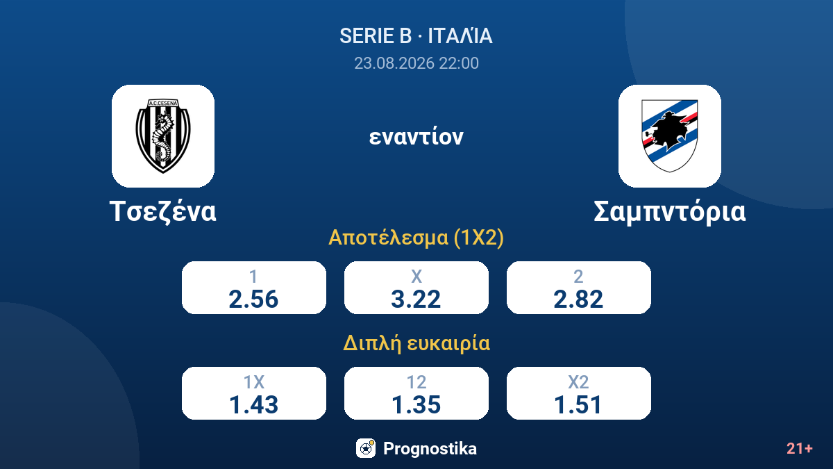 Τσεζένα - Σαμπντόρια — αποδόσεις