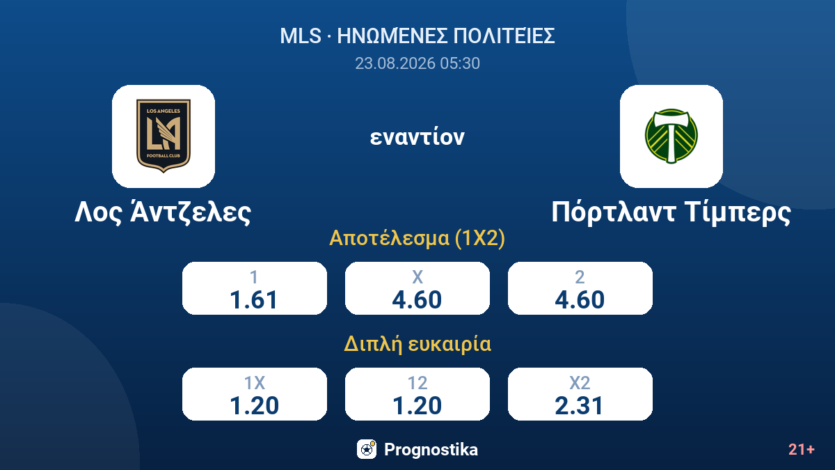 Λος Άντζελες - Πόρτλαντ Τίμπερς — αποδόσεις