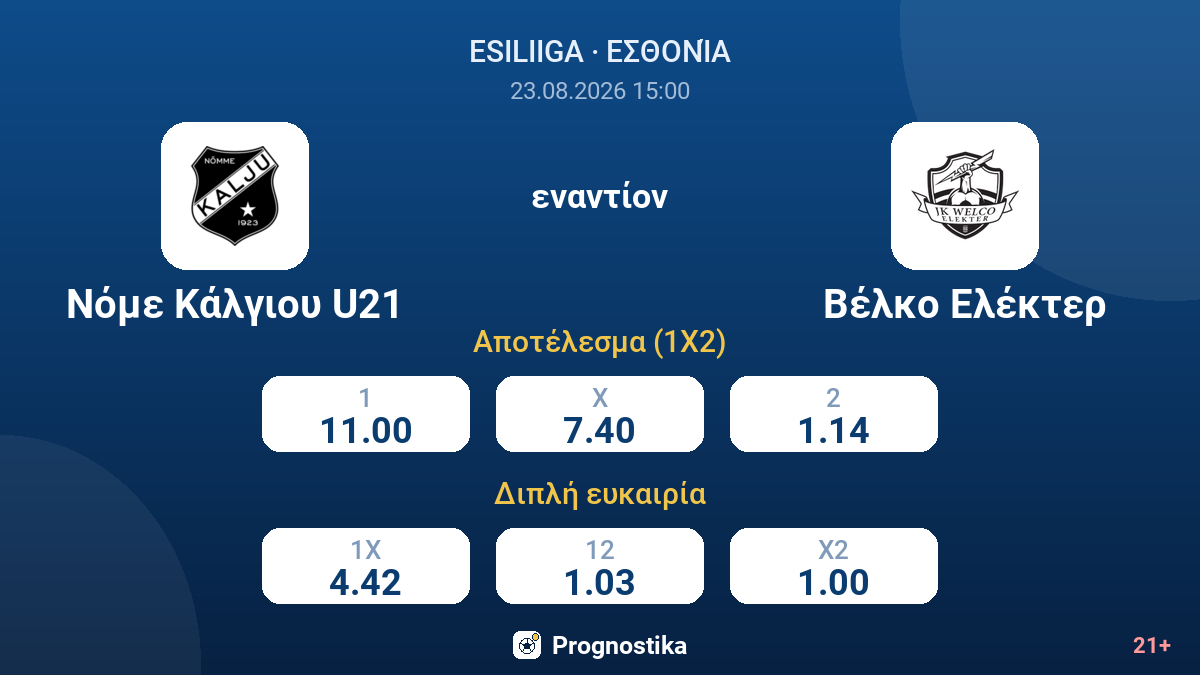 Νόμε Κάλγιου U21 - Βέλκο Ελέκτερ — αποδόσεις