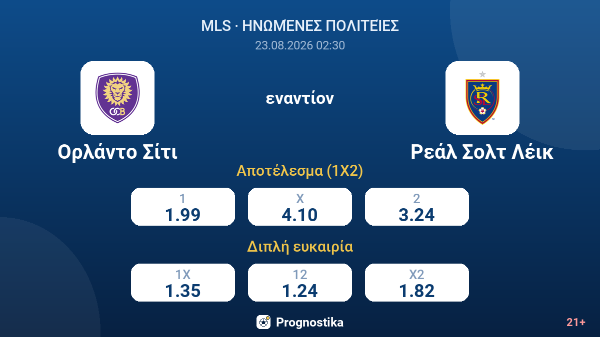 Ορλάντο Σίτι - Ρεάλ Σολτ Λέικ — αποδόσεις