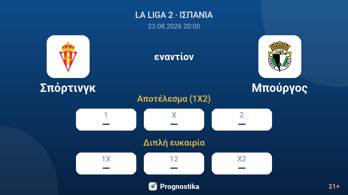 Σπόρτινγκ - Μπούργος — αποδόσεις