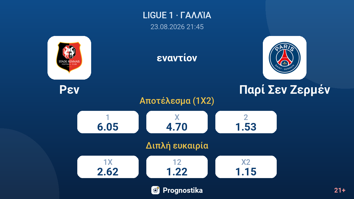 Ρεν - Παρί Σεν Ζερμέν — αποδόσεις