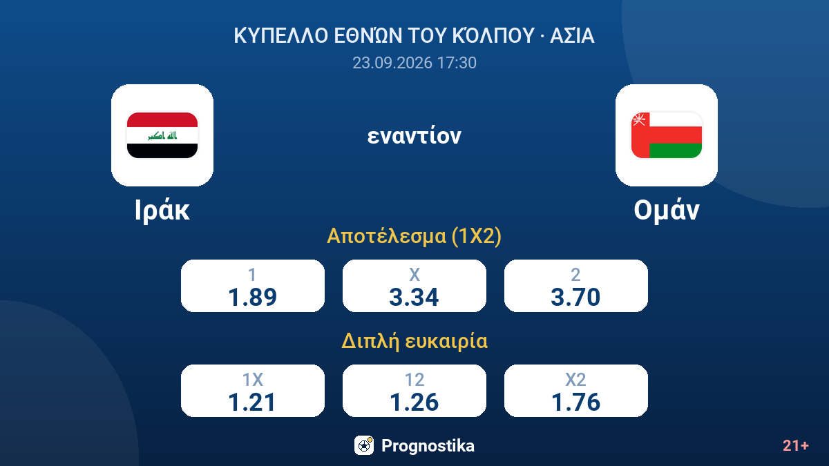 Ιράκ - Ομάν — αποδόσεις