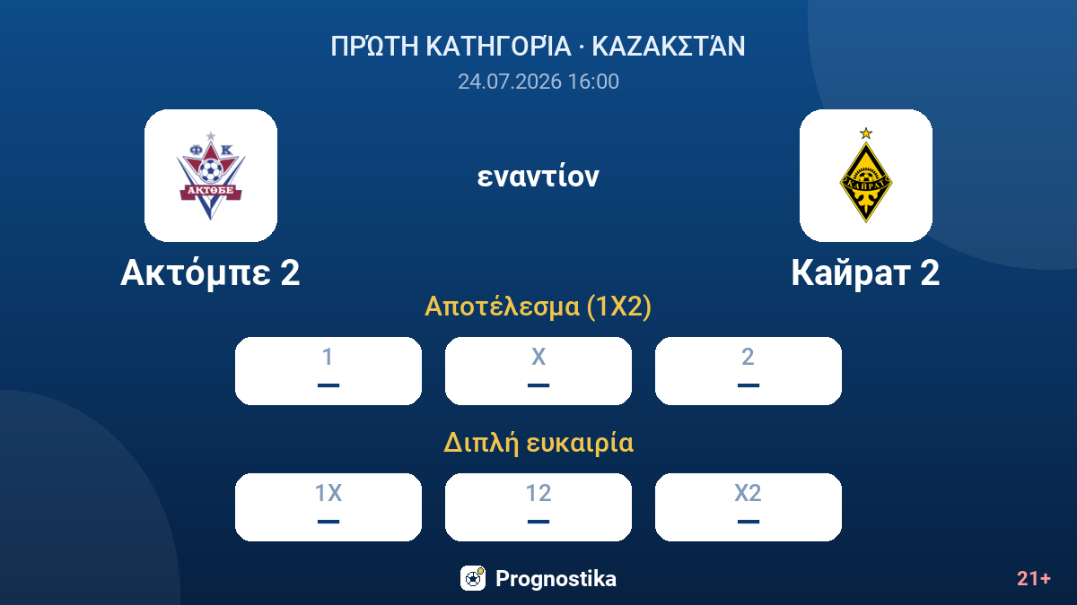 Ακτόμπε 2 εναντίον Καϊράτ 2 — αποδόσεις