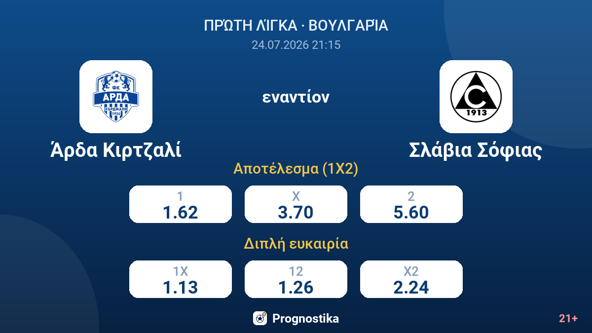 Άρδα Κιρτζαλί εναντίον Σλάβια Σόφιας — αποδόσεις