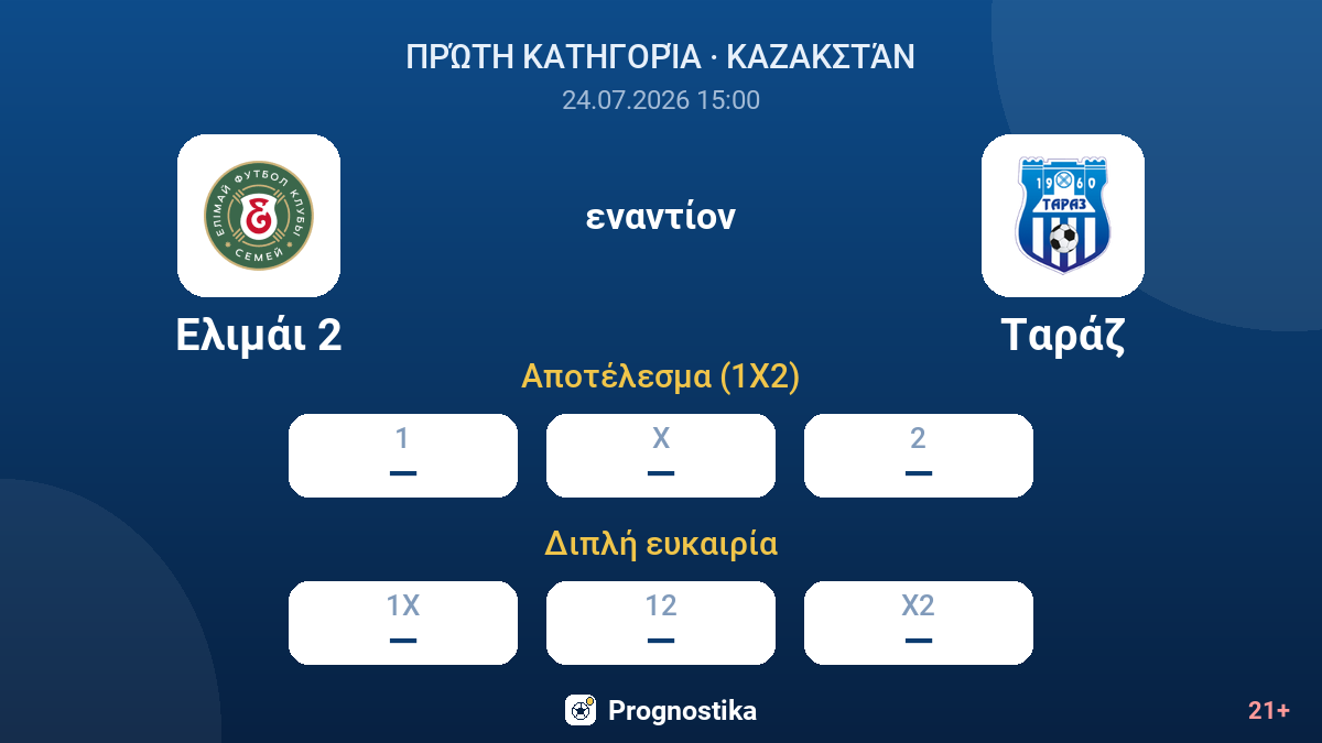 Ελιμάι 2 εναντίον Ταράζ — αποδόσεις