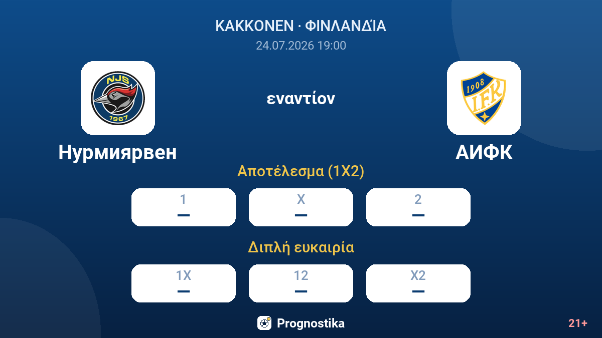 Νουρμιγιάρβεν εναντίον ΑΙΦΚ — αποδόσεις