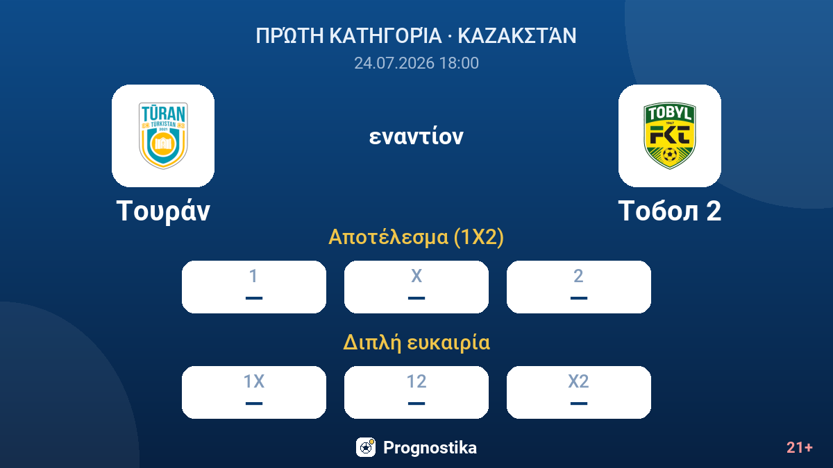 Τουράν εναντίον Τομπόλ 2 — αποδόσεις