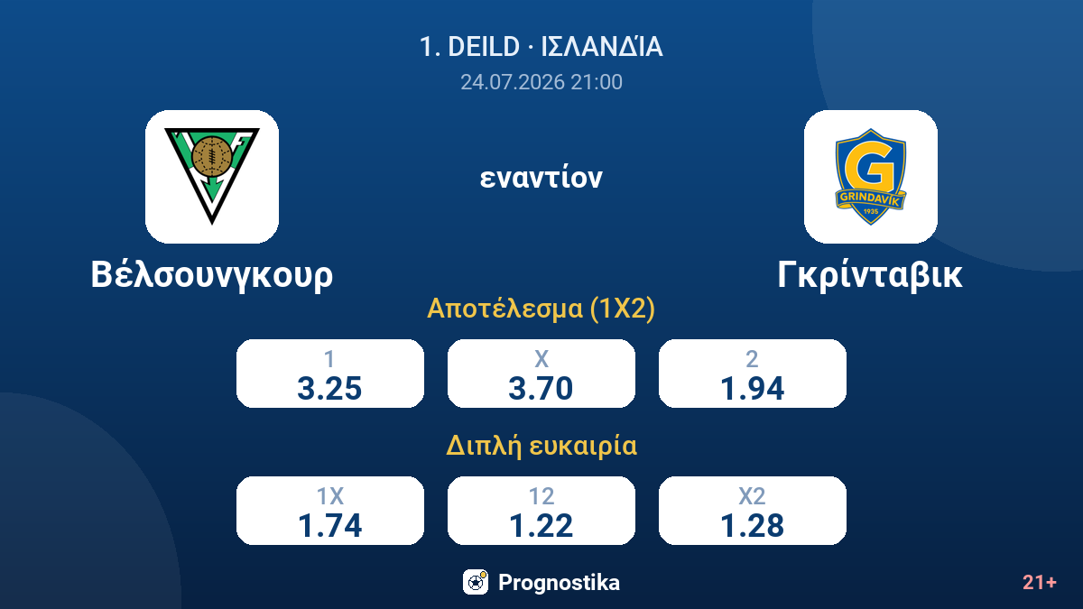 Βέλσουνγκουρ εναντίον Γκρίνταβικ — αποδόσεις