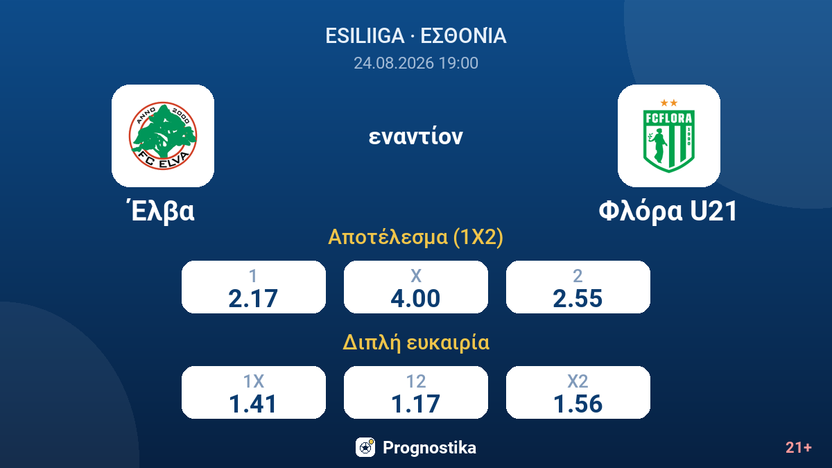 Έλβα - Φλόρα U21 — αποδόσεις