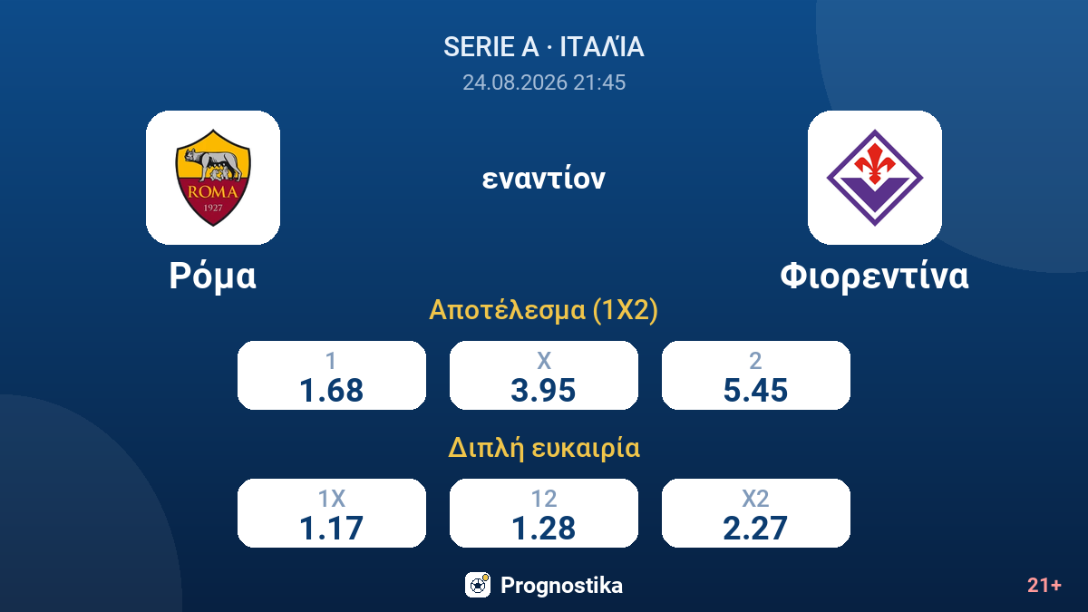 Ρόμα - Φιορεντίνα — αποδόσεις