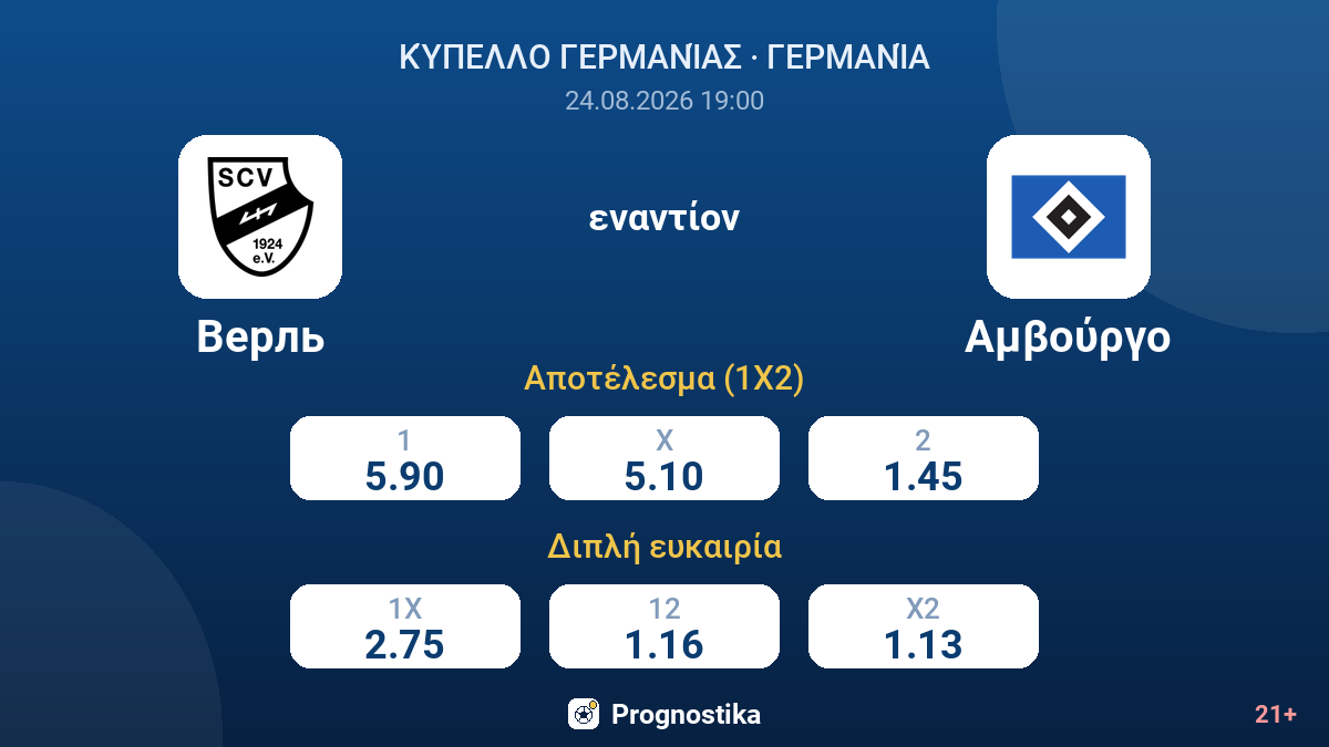 Βερλ - Αμβούργο — αποδόσεις