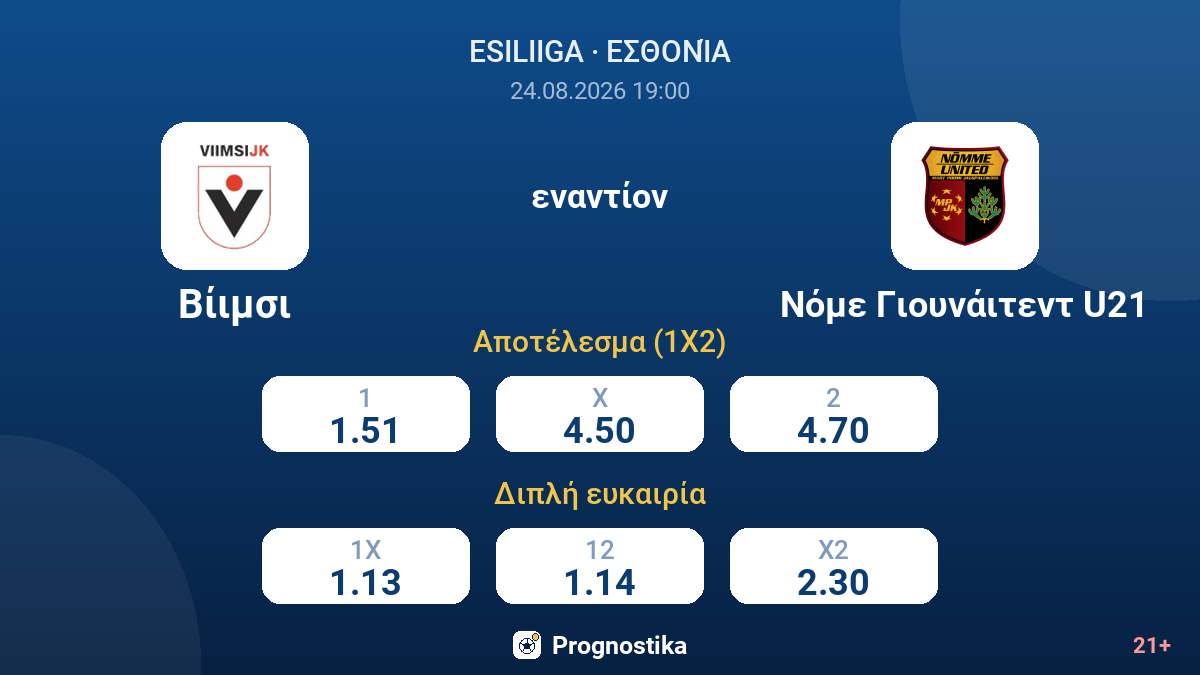 Βίιμσι - Νόμε Γιουνάιτεντ U21 — αποδόσεις