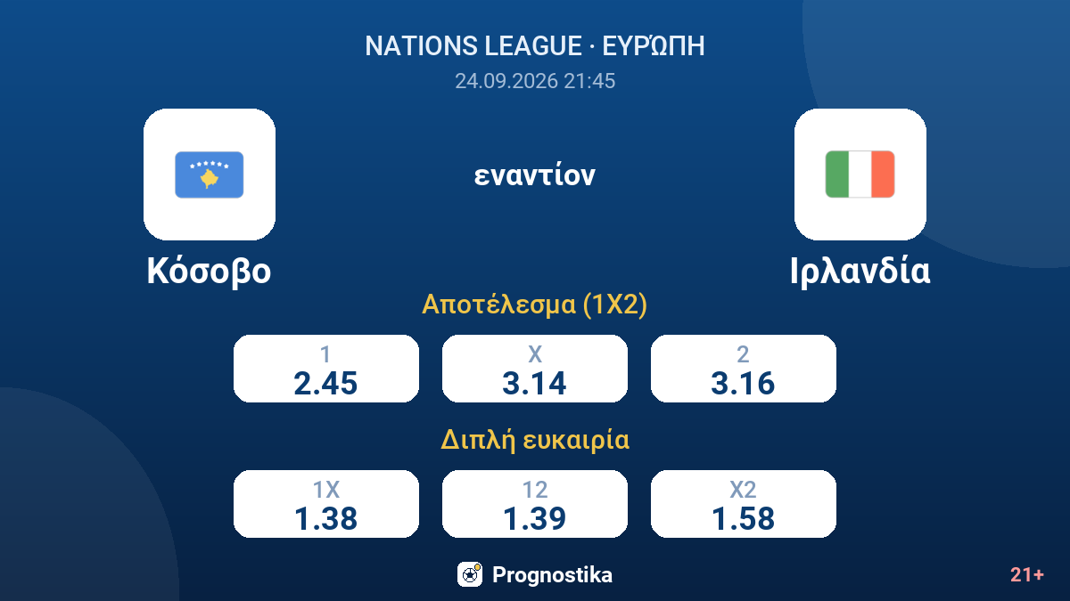 Κόσοβο - Ιρλανδία — αποδόσεις