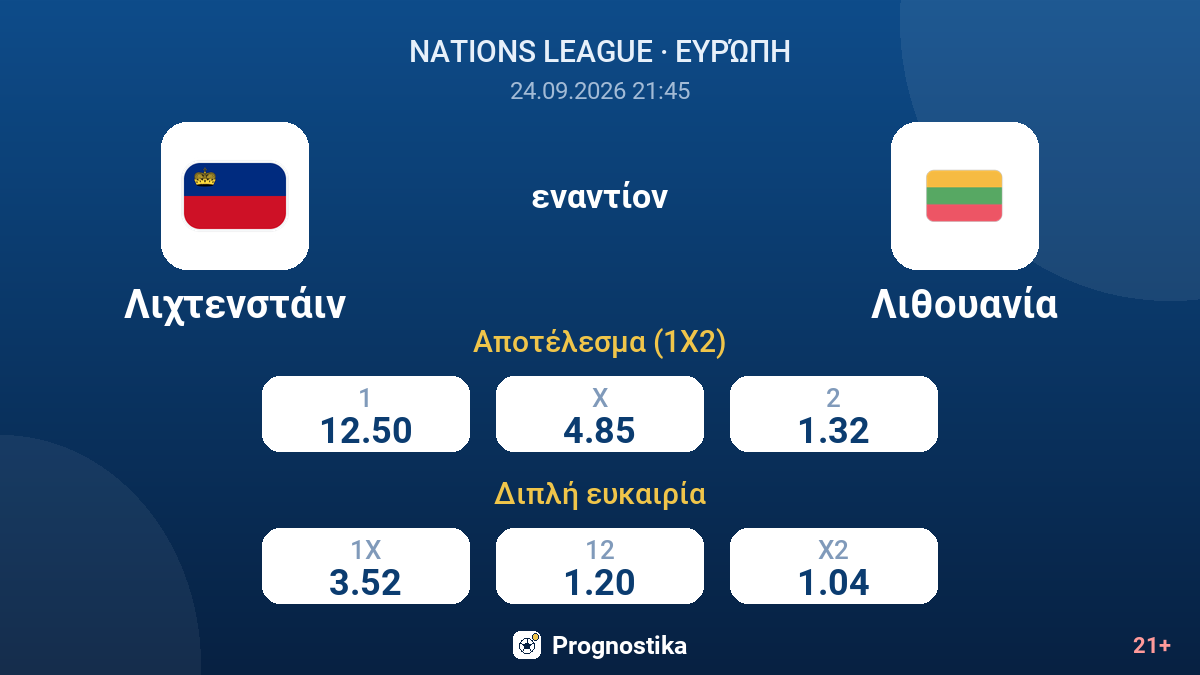 Λιχτενστάιν - Λιθουανία — αποδόσεις
