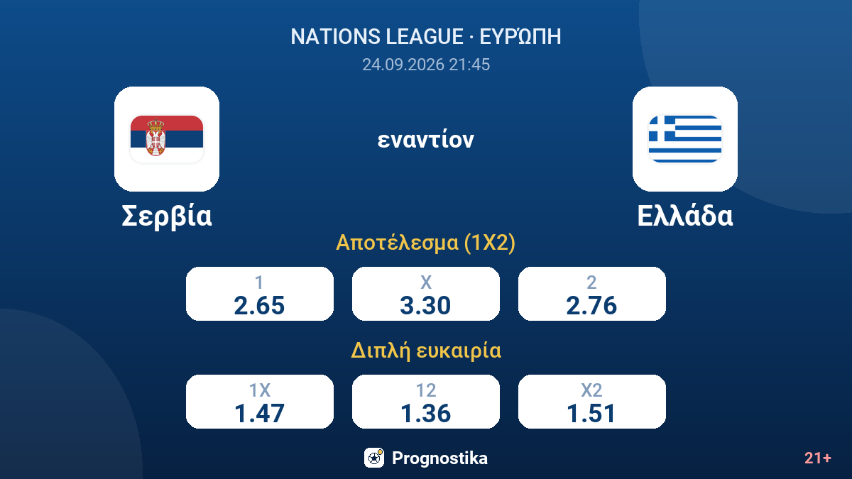 Σερβία - Ελλάδα — αποδόσεις