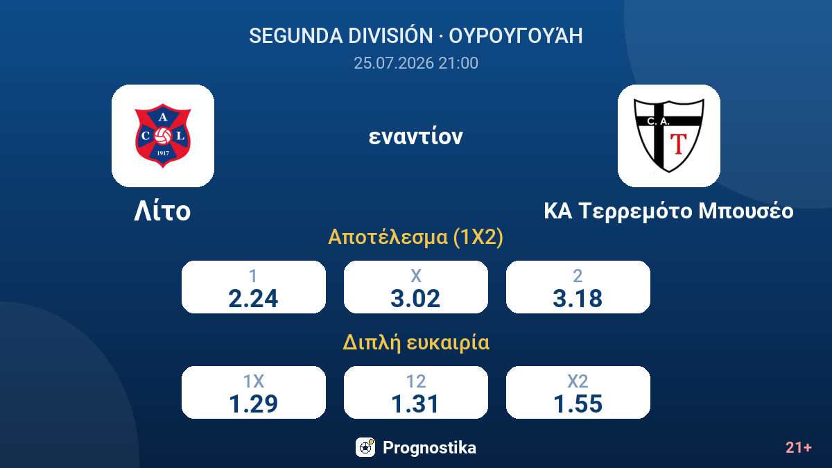 Λίτο εναντίον ΚΑ Τερρεμότο Μπουσέο — αποδόσεις