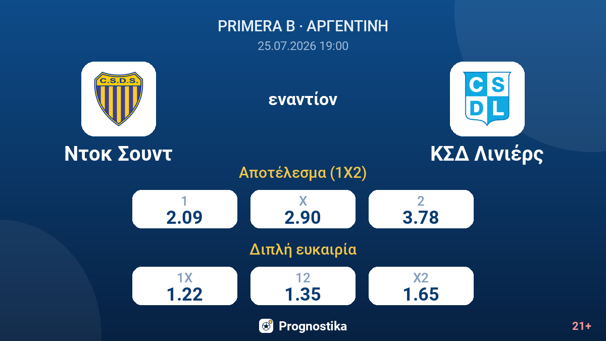 Ντοκ Σουντ εναντίον ΚΣΔ Λινιέρς — αποδόσεις