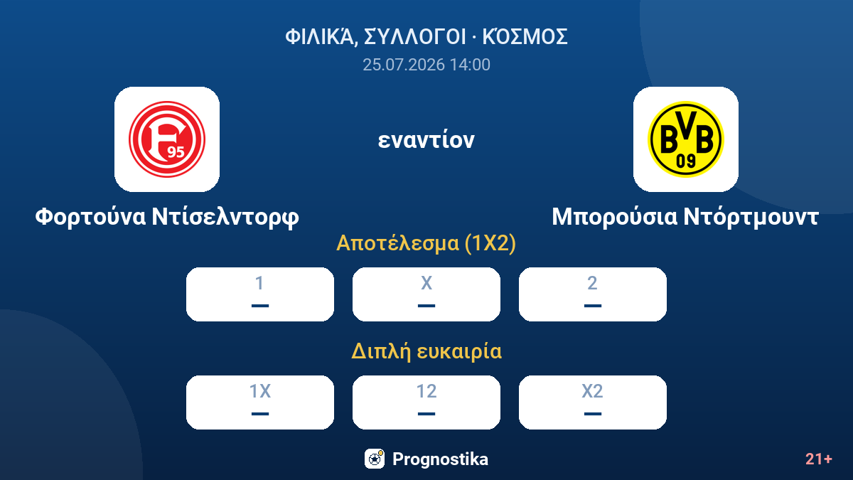 Φορτούνα Ντίσελντορφ εναντίον Μπορούσια Ντόρτμουντ — αποδόσεις