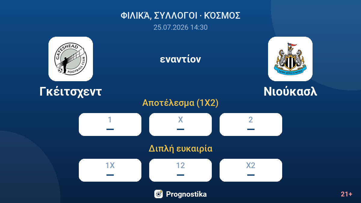 Γκέιτσχεντ εναντίον Νιούκασλ — αποδόσεις