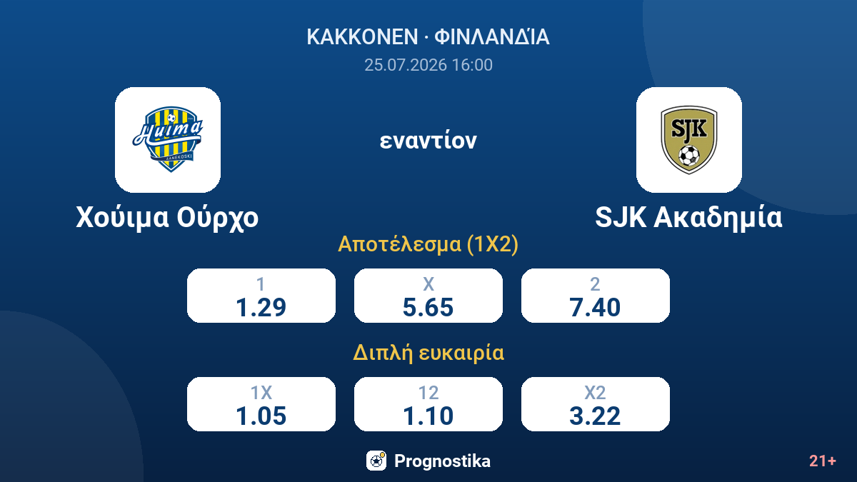 Χούιμα Ούρχο εναντίον SJK Ακαδημία — αποδόσεις