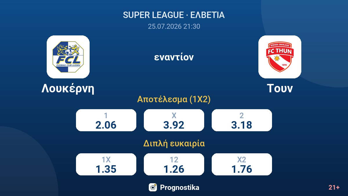 Λουκέρνη εναντίον Τουν — αποδόσεις