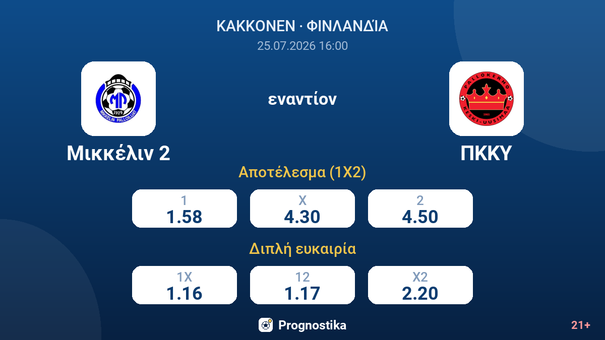 Μικκέλιν 2 εναντίον ΠΚΚΥ — αποδόσεις