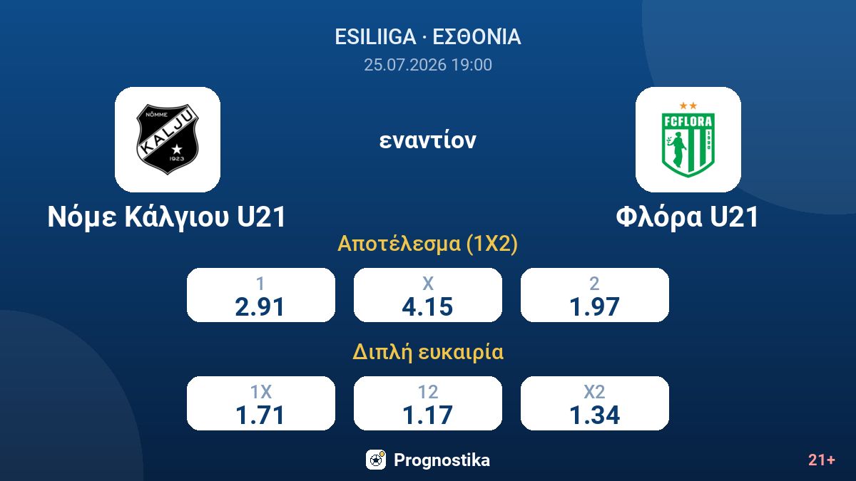 Νόμε Κάλγιου U21 εναντίον Φλόρα U21 — αποδόσεις