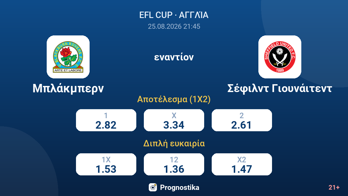 Μπλάκμπερν - Σέφιλντ Γιουνάιτεντ — αποδόσεις