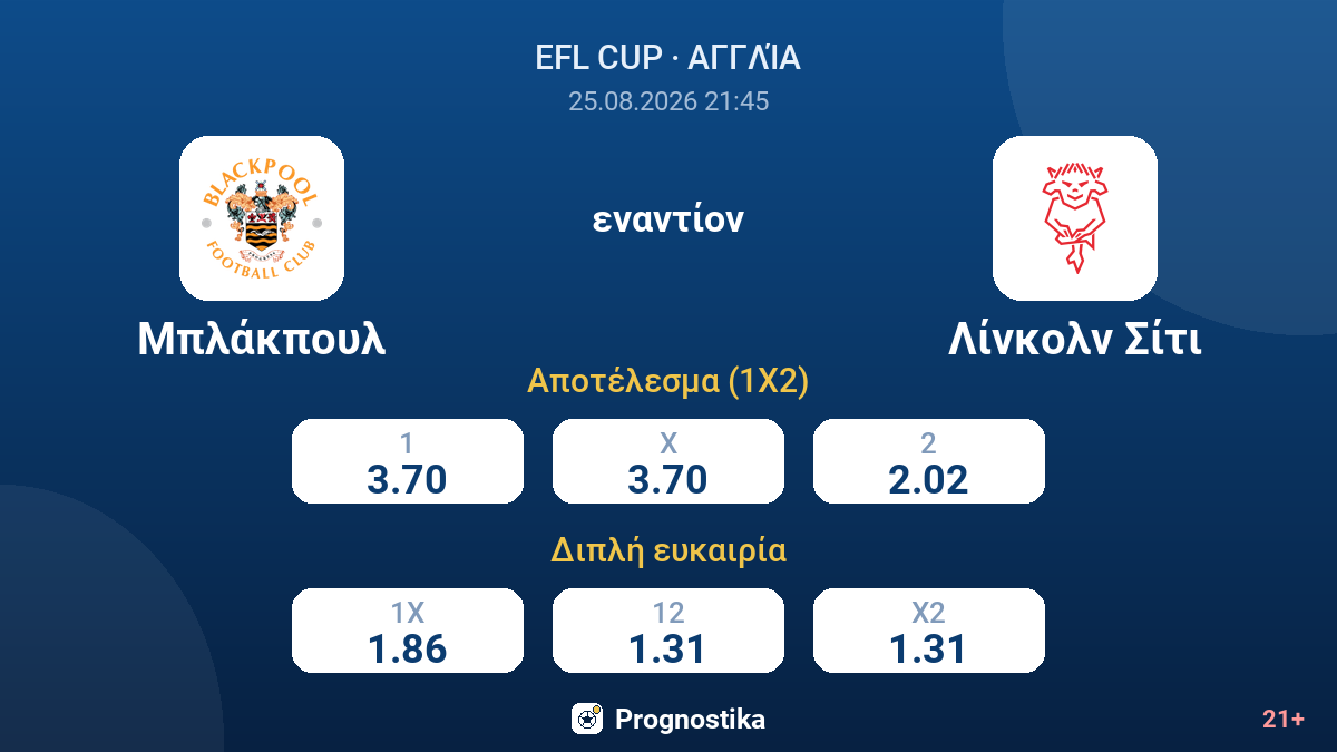 Μπλάκπουλ - Λίνκολν Σίτι — αποδόσεις