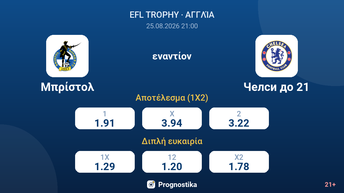 Μπρίστολ - Τσέλσι Κ21 — αποδόσεις
