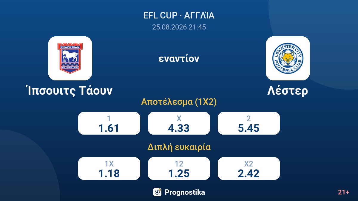Ίπσουιτς Τάουν - Λέστερ — αποδόσεις