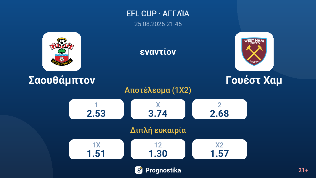 Σαουθάμπτον - Γουέστ Χαμ — αποδόσεις