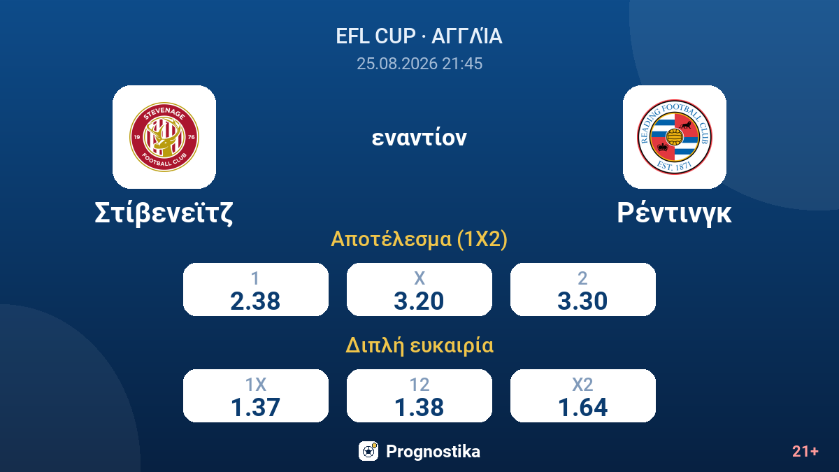 Στίβενεϊτζ - Ρέντινγκ — αποδόσεις