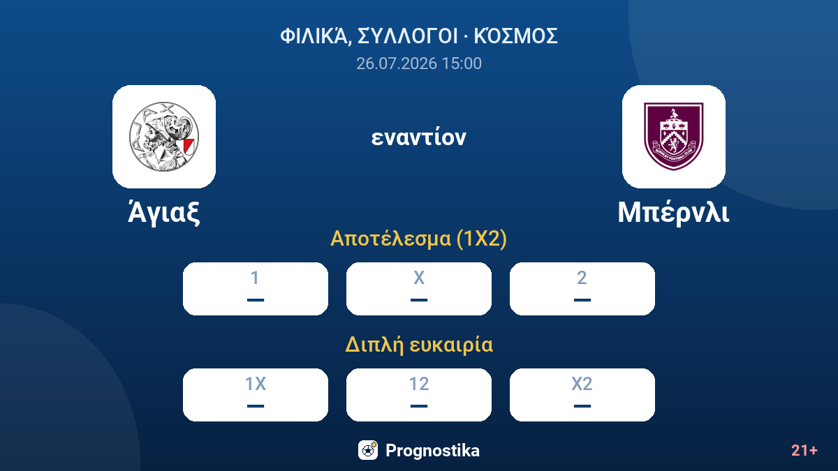 Άγιαξ εναντίον Μπέρνλι — αποδόσεις