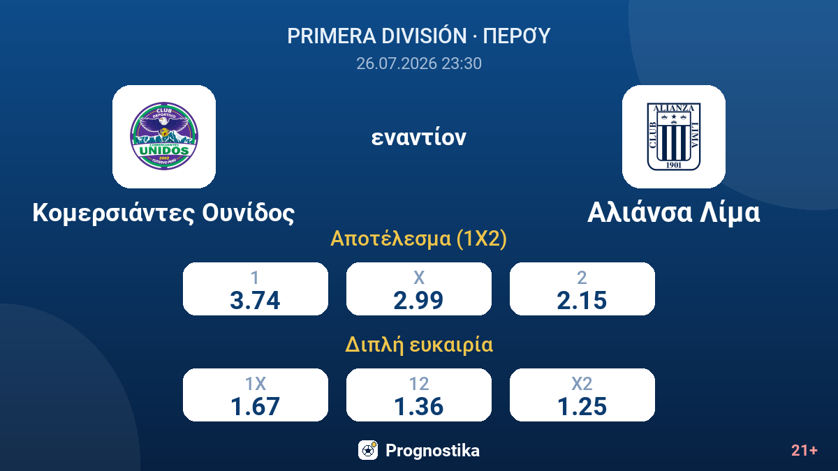 Κομερσιάντες Ουνίδος εναντίον Αλιάνσα Λίμα — αποδόσεις