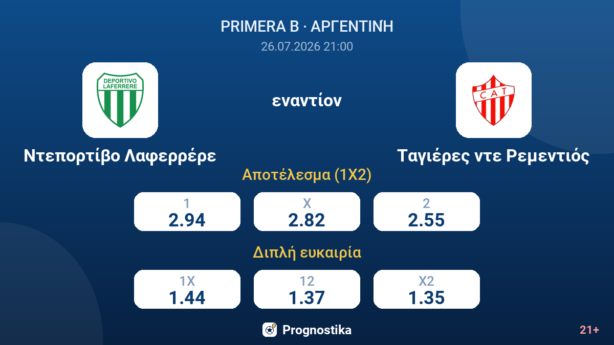 Ντεπορτίβο Λαφερρέρε εναντίον Ταγιέρες ντε Ρεμεντιός — αποδόσεις