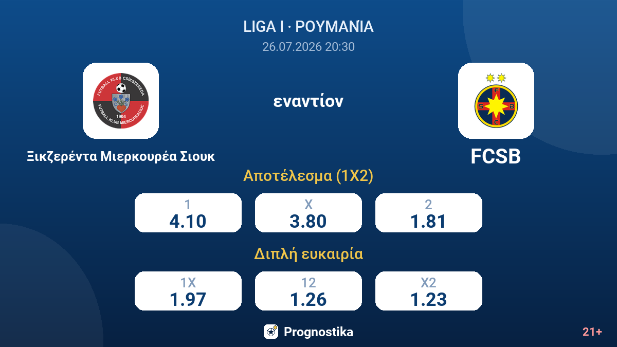 Ξικζερέντα Μιερκουρέα Σιουκ εναντίον FCSB — αποδόσεις