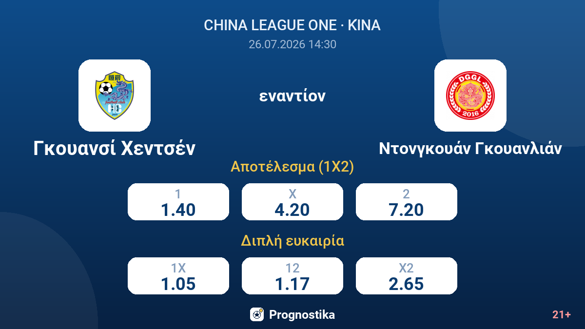 Γκουανσί Χεντσέν εναντίον Ντονγκουάν Γκουανλιάν — αποδόσεις