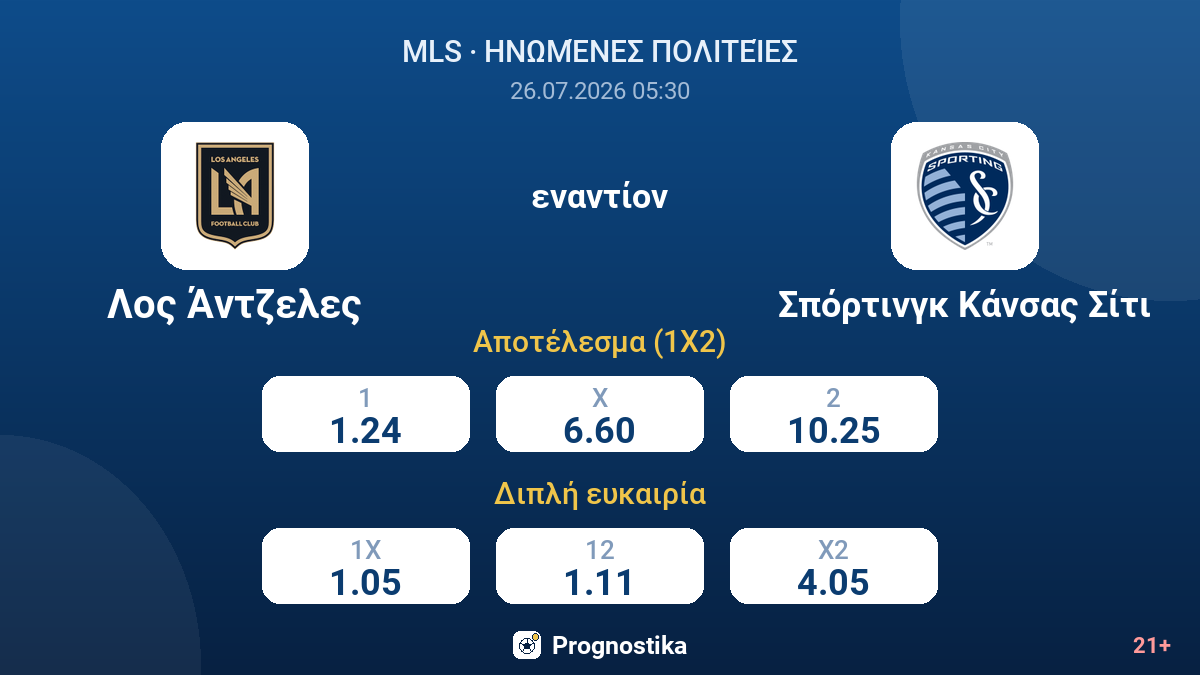 Λος Άντζελες εναντίον Σπόρτινγκ Κάνσας Σίτι — αποδόσεις