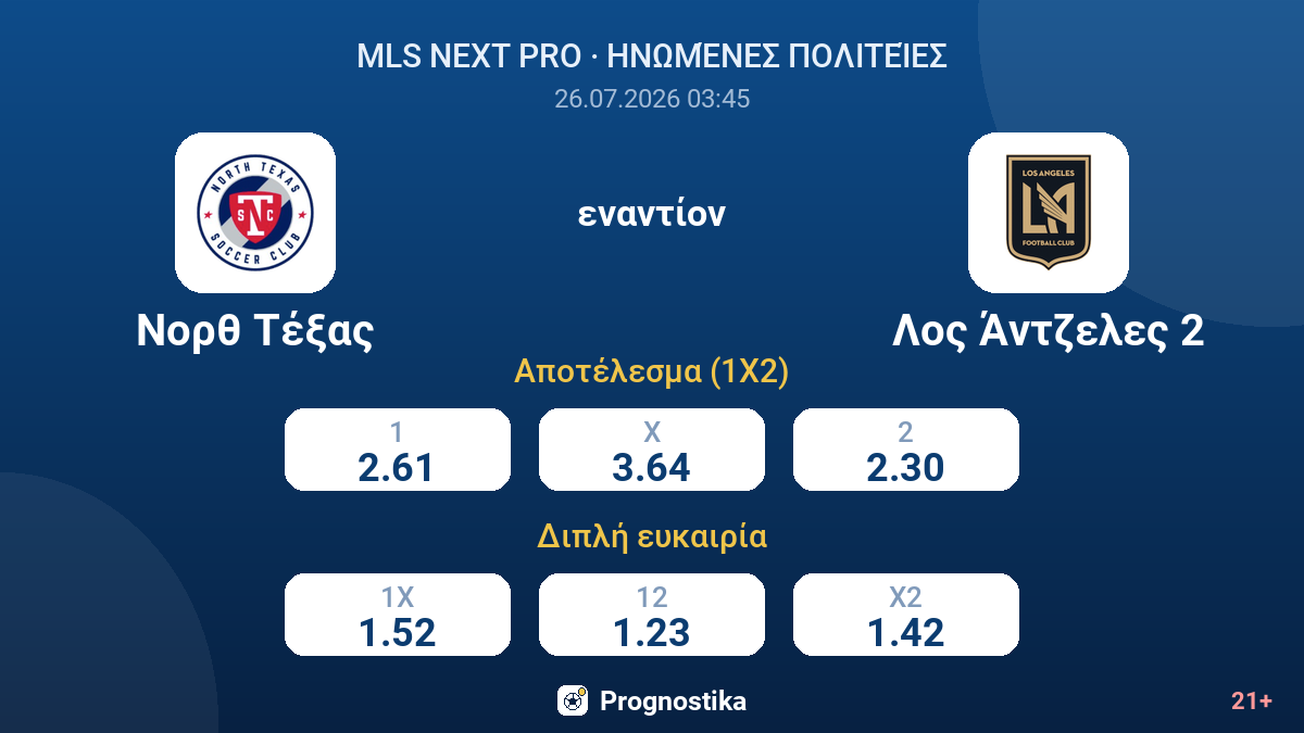 Νορθ Τέξας εναντίον Λος Άντζελες 2 — αποδόσεις