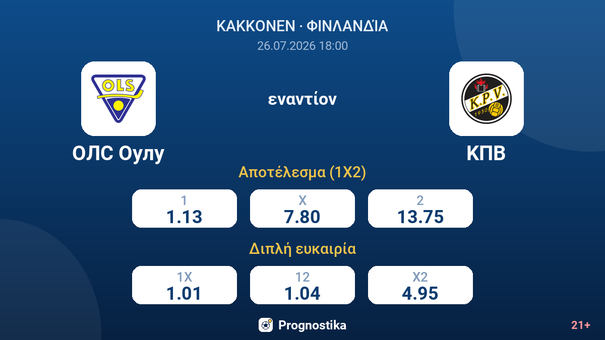 ΟΛΣ Όουλου εναντίον ΚΠΒ — αποδόσεις