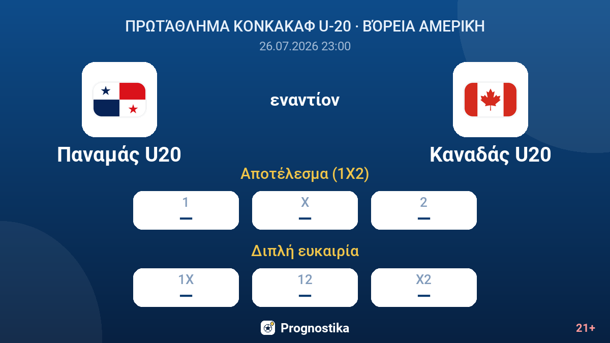 Παναμάς U20 εναντίον Καναδάς U20 — αποδόσεις