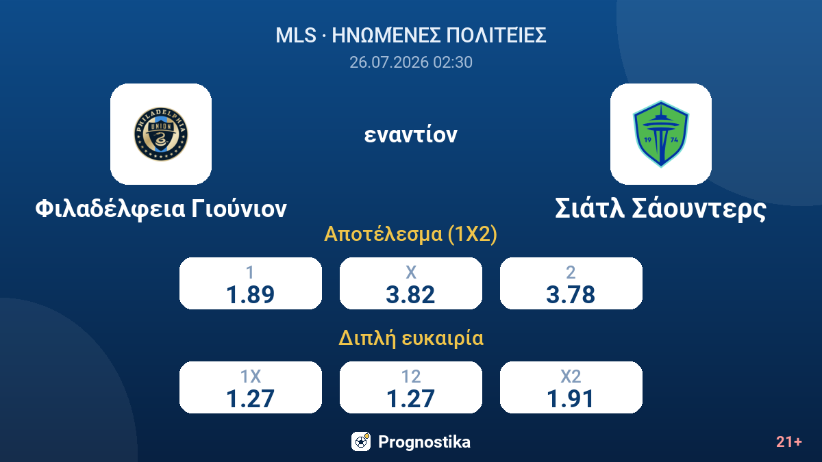 Φιλαδέλφεια Γιούνιον εναντίον Σιάτλ Σάουντερς — αποδόσεις