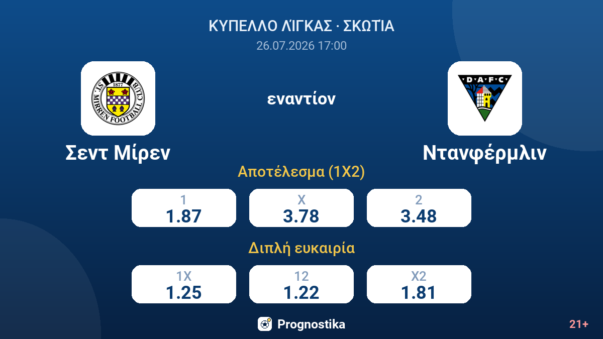 Σεντ Μίρεν εναντίον Ντανφέρμλιν — αποδόσεις
